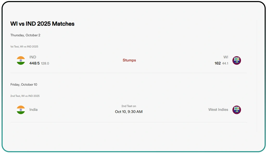 Leveraging Historical Data For Future Predictions