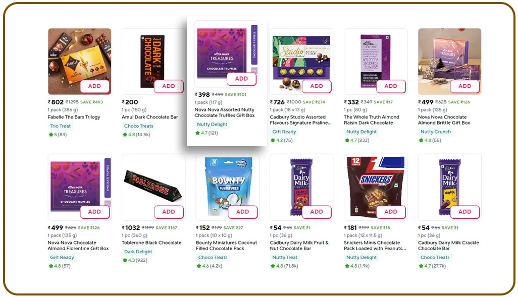 Quick Commerce: The Speed Factor in FMCG Strategy