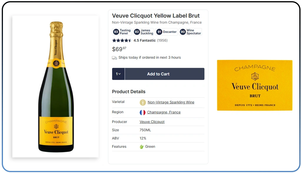 Liquor Store Intelligence Through Market Data