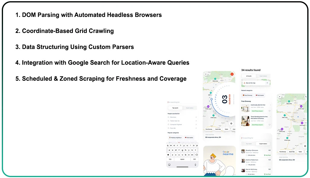 Proven Techniques to Extract Scalable POI Data Effectively
