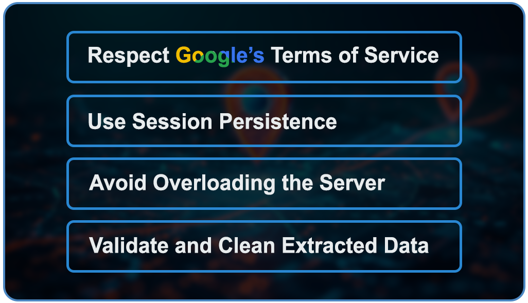 Best-Practices-for-Scraping-Google-Maps