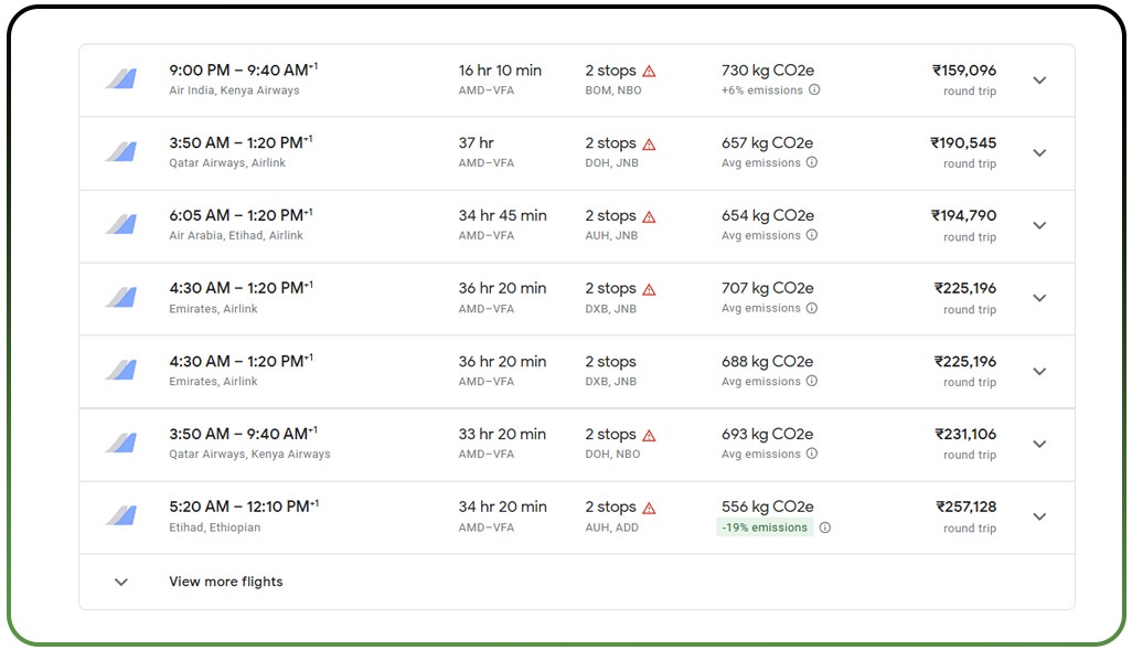 Detecting Early Tourism Demand Pattern Changes