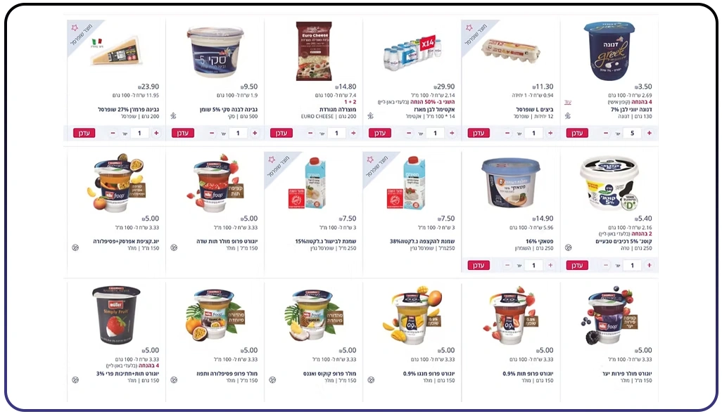 Improving Marketing Effectiveness Using Consumer Insights