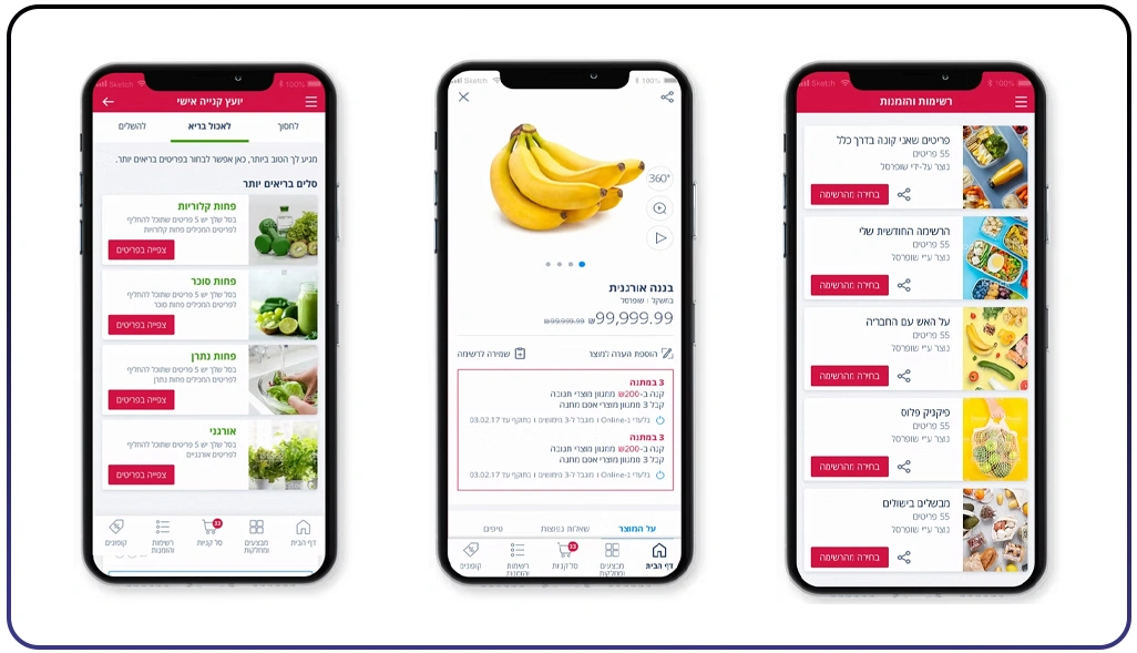 Optimizing Retail Pricing Strategies With Advanced Insights