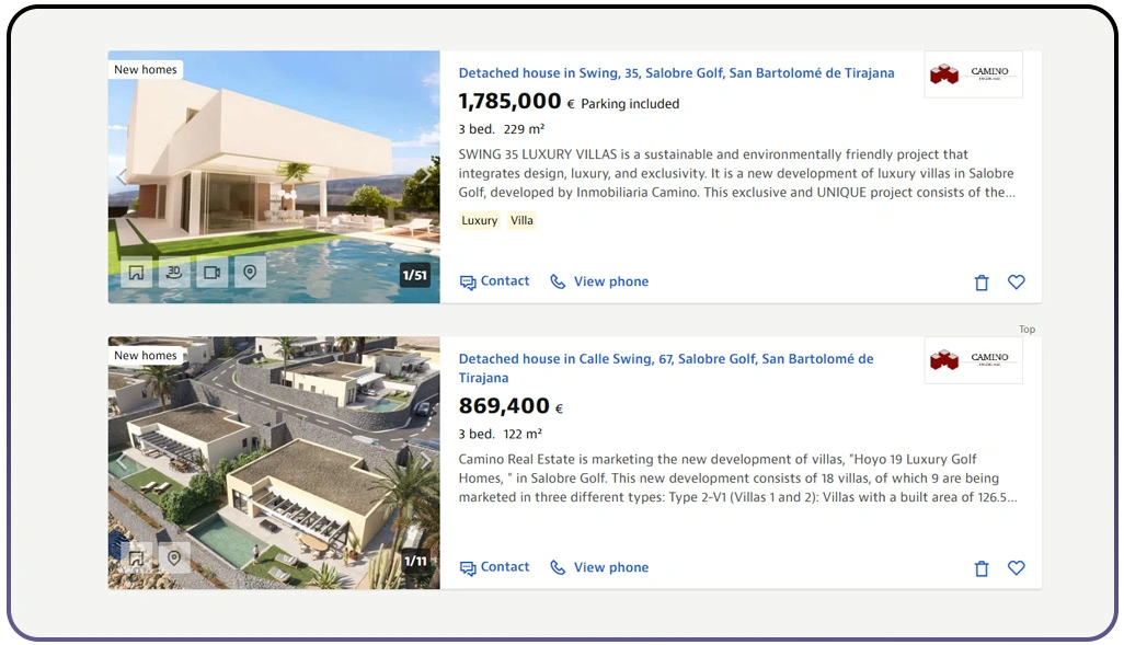 Urban Housing Pressure Driven by Supply Gaps