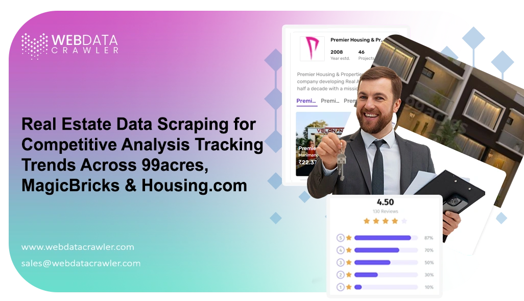 Real Estate Data Scraping for Competitive Analysis - Tracking Trends Across 99acres, MagicBricks & Housing.com