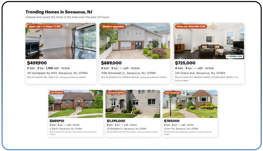 Role of Real Estate Intelligence Platforms