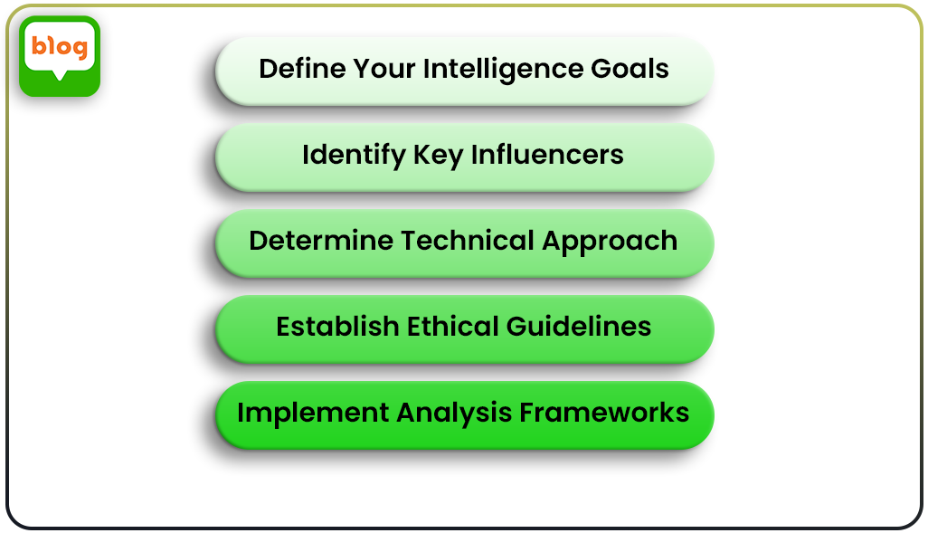 Getting-Started-with-Naver-Influencer-Intelligence