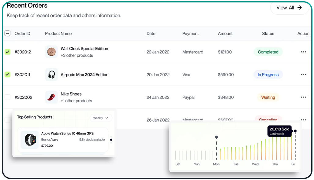 Compliance-and-Ethical-Considerations