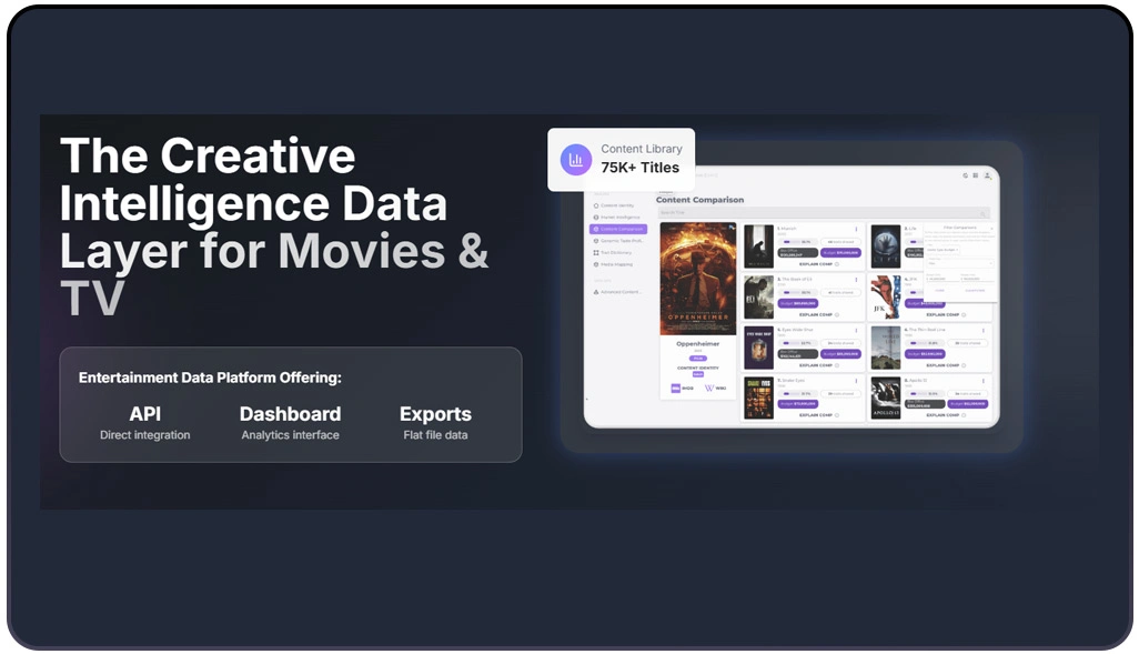 Understanding Core Barriers Affecting Digital Content Visibility