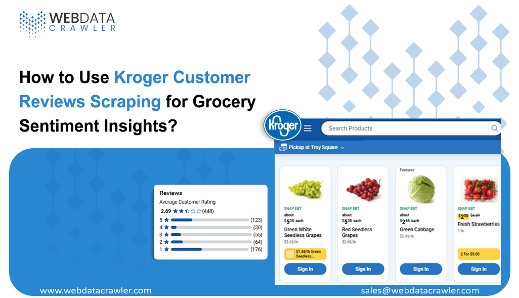 How-to-Use-Kroger-Customer-Reviews-Scraping-for-Grocery-Sentiment-Insights