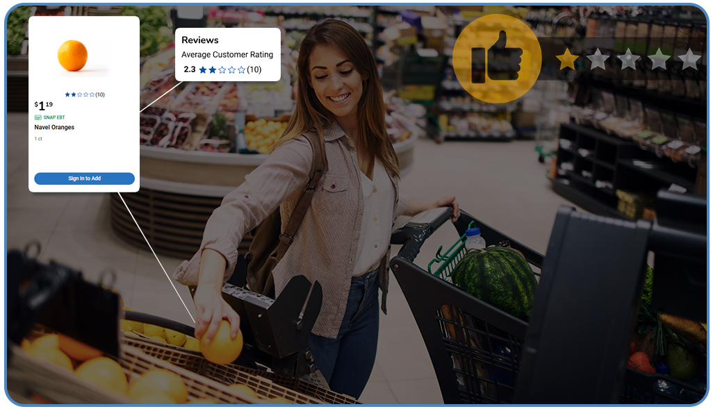 Use-Cases-of-Kroger-Customer-Reviews-Scraping 