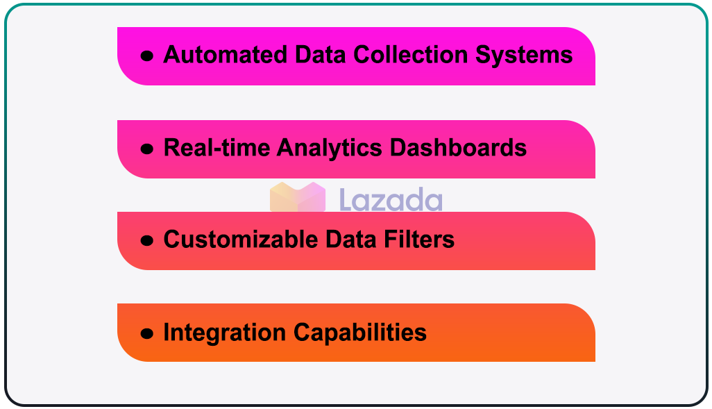 Technology-Solutions-and-Implementation-Strategies