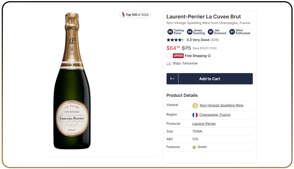 Optimizing Retail Decisions with Data