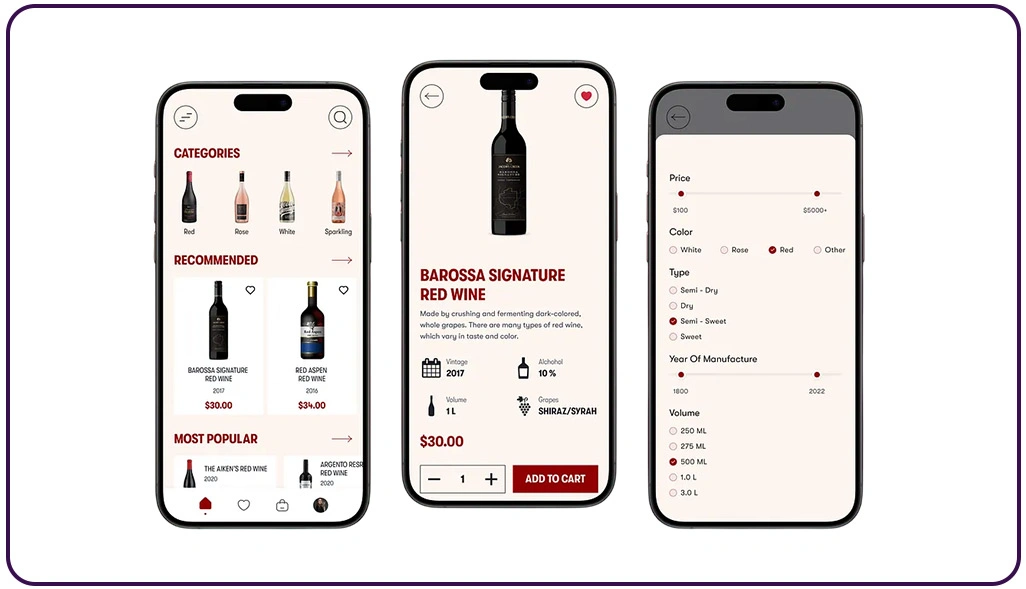 Expanding Insights With Global Data