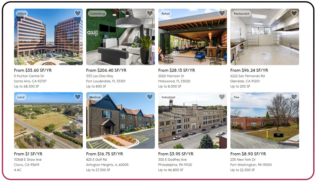 Key Factors Influencing Commercial Property Price Movements