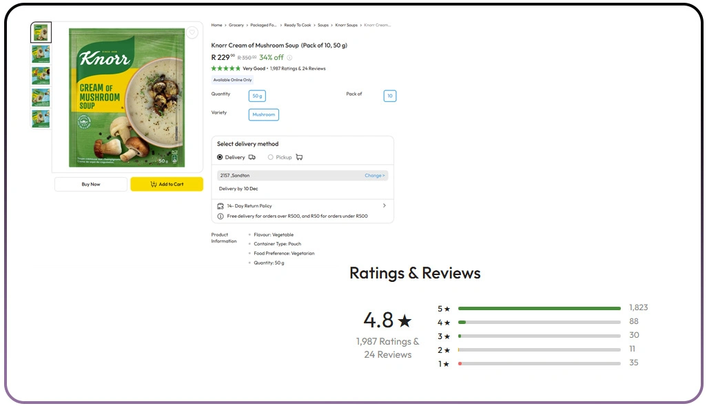 Advanced Wholesale Insights for Strategic Price Positioning