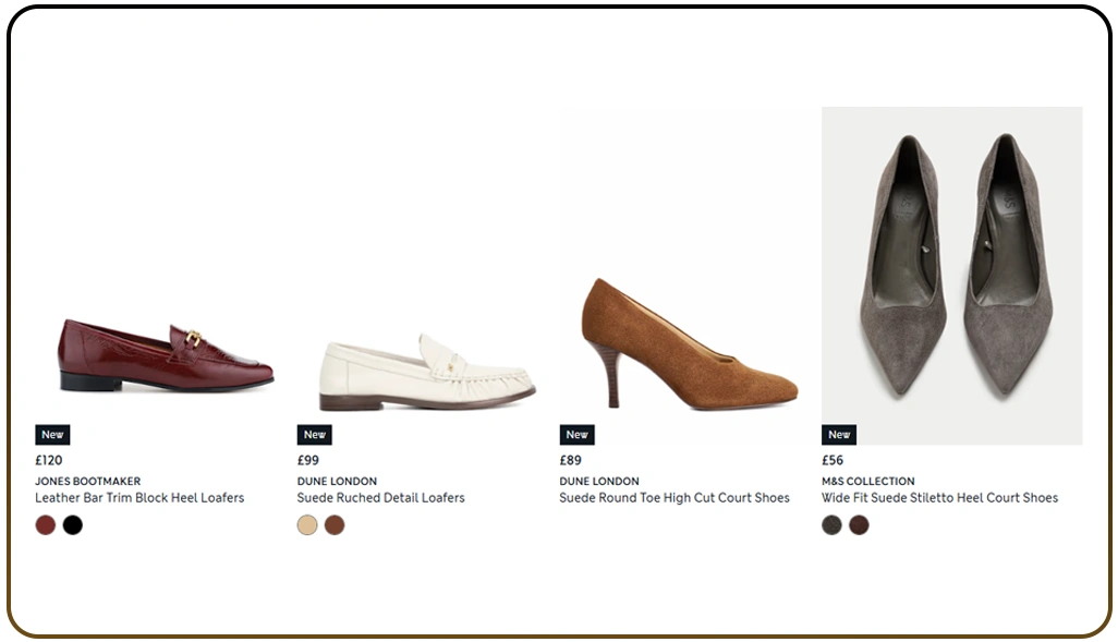 Monitoring Inventory and Product Availability Patterns