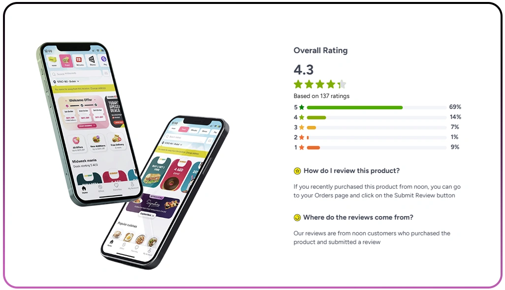 Utilizing Customer Reviews to Drive Product and Market Strategy