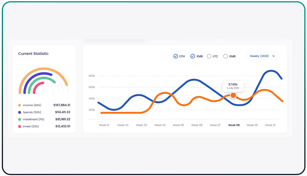 Advanced-Analytics-and-Insights-Generation