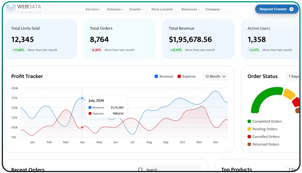 How-Web-Data-Crawler-Can-Help-You