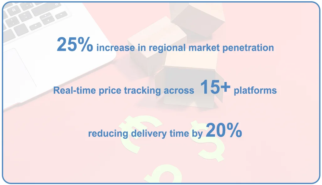Case-Study-Web-Data-Crawler-Optimizing-Quick-Commerce-Expansion