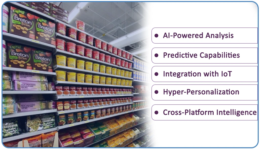 Future-Trends-in-Quick-Commerce-Data-Intelligence