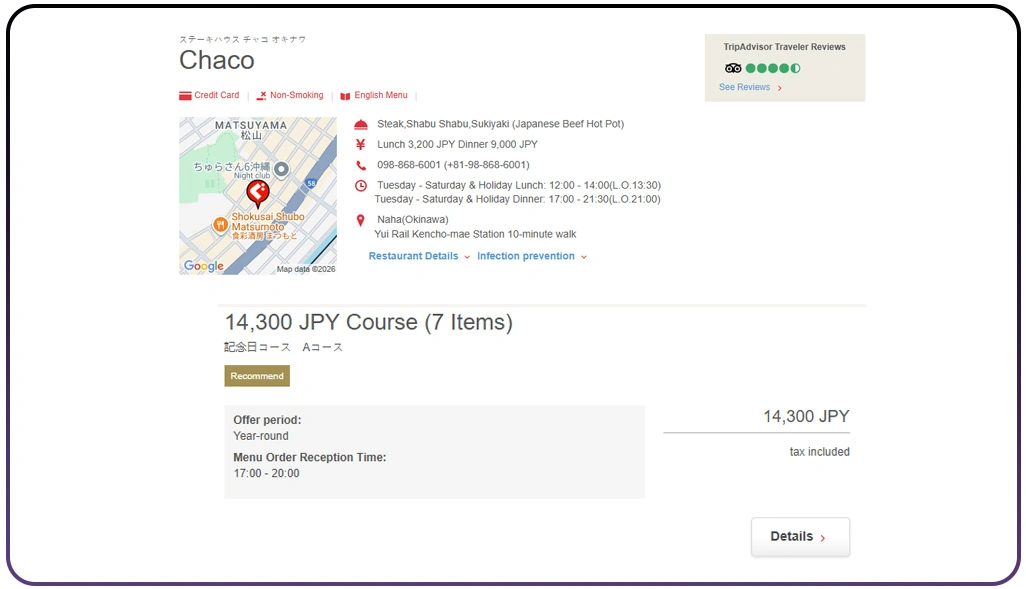 Evaluating Menu Pricing And Customer Response Trends