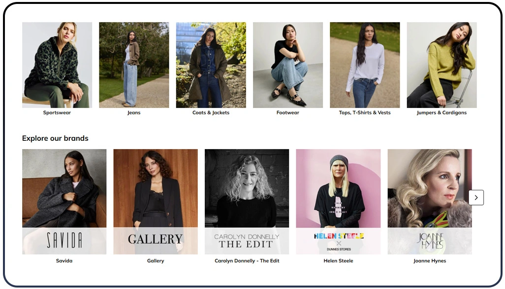 Evaluating Rapid Market Changes Through Data Insights