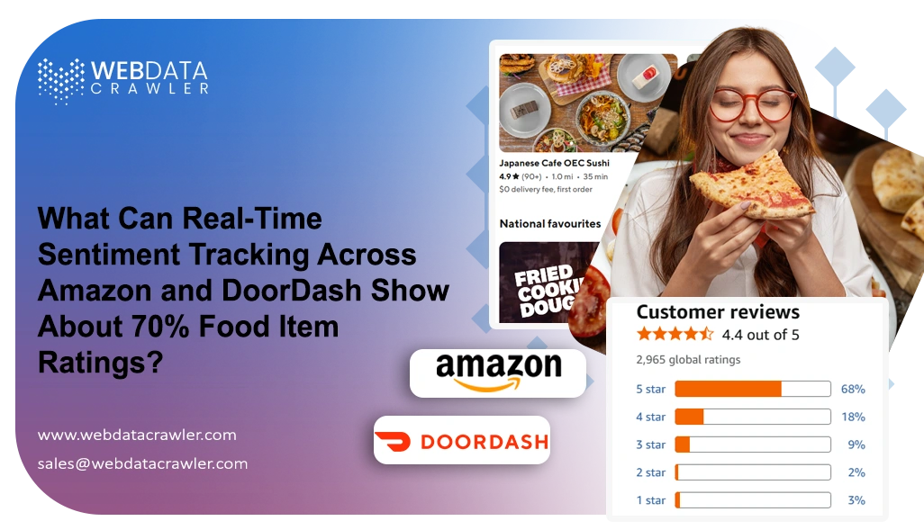 What Can Real-Time Sentiment Tracking Across Amazon and DoorDash Show About 70% Food Item Ratings?