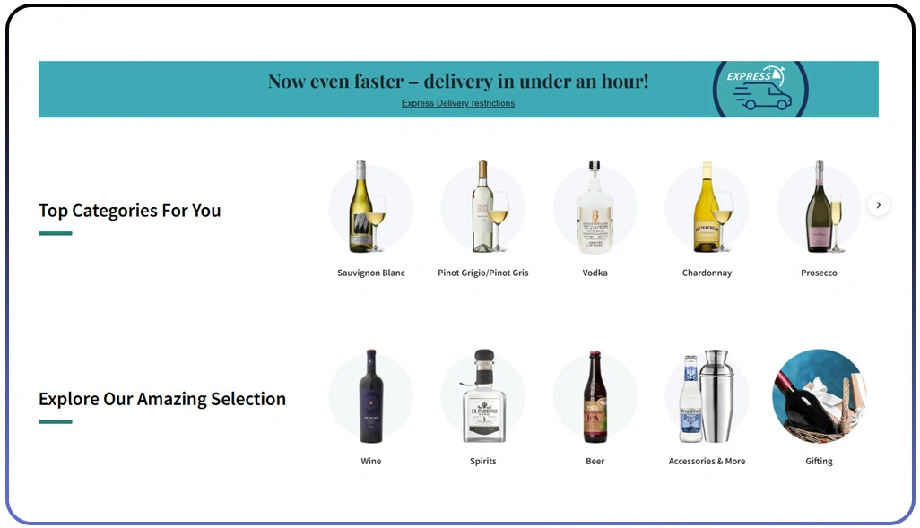 Understanding Accessory Pricing Gaps Across Markets