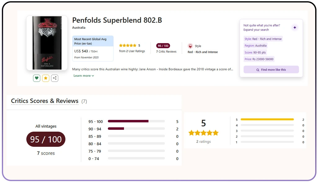 Leveraging Real-Time Data for Competitive Market Insights