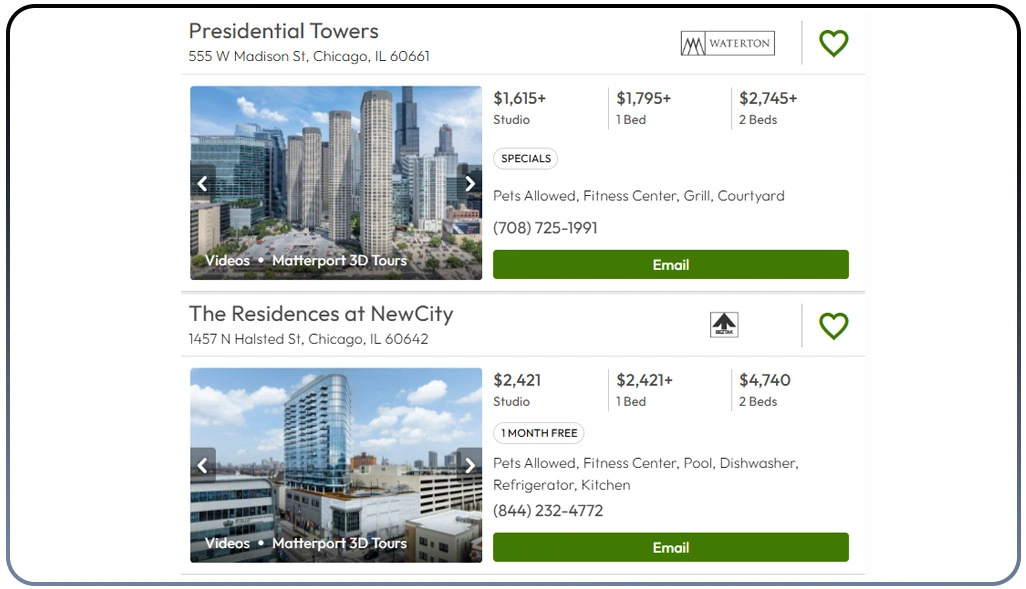 Strategies To Maximize Returns Through Targeted Insights