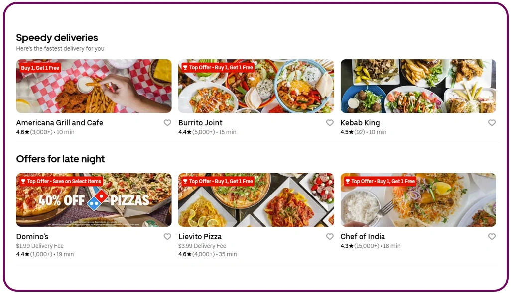 Leveraging Comprehensive Datasets for Menu Optimization