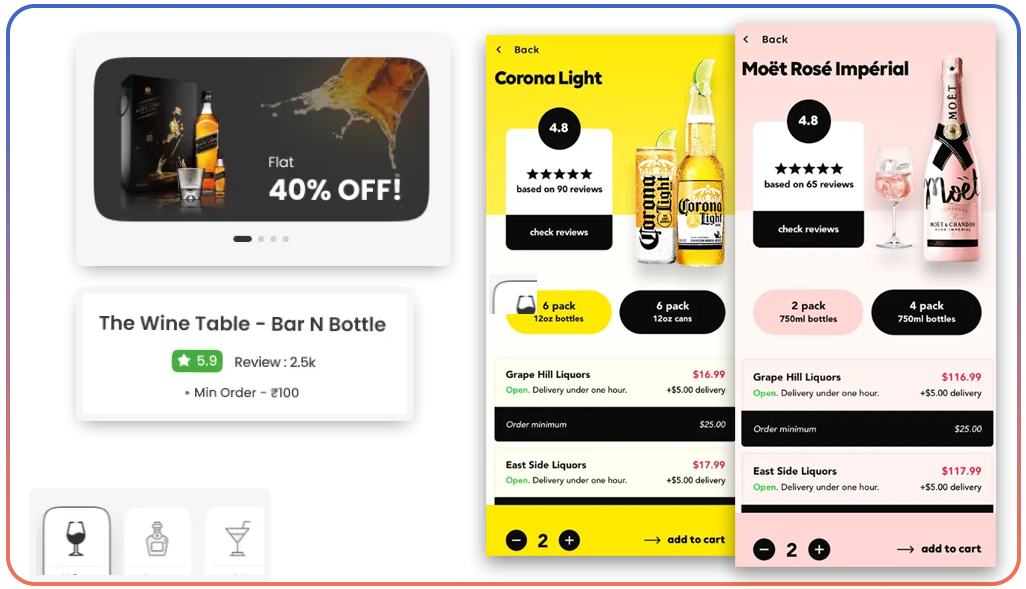 2-Liquor-Store-Data-Points