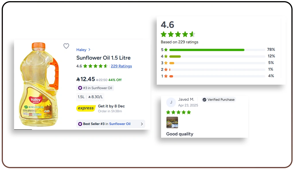 Strengthening Product Strategy Using Data-Driven Forecasting