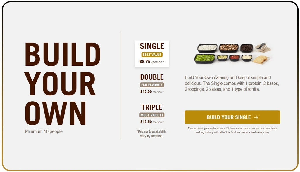 Sustaining Competitive Advantage Through Continuous Data Collection
