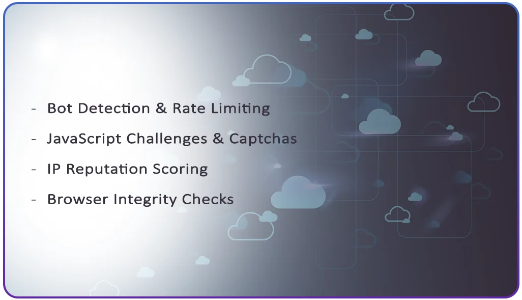 Understanding-Cloudflare’s-Protection-Why-It-Matters