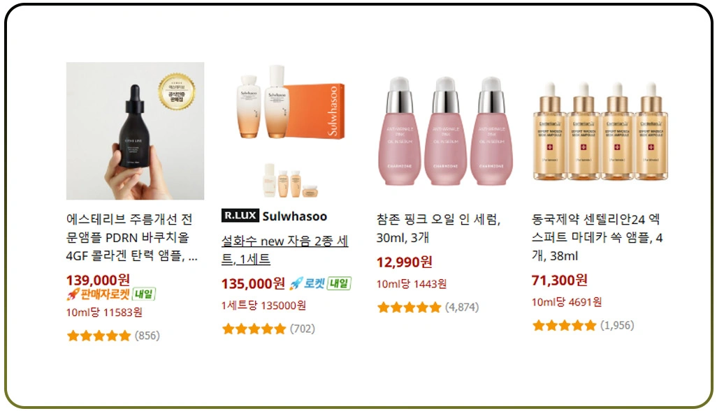 Understanding Marketplace Trends Through Structured Evaluation