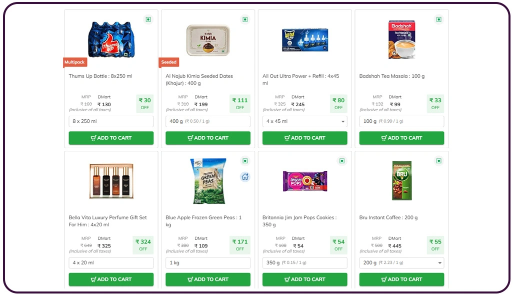 Understanding Competitive Price Patterns to Improve Retail Decisions Efficiently