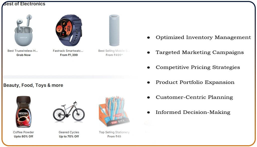 Leveraging Product Trends for Strategic Advantage
