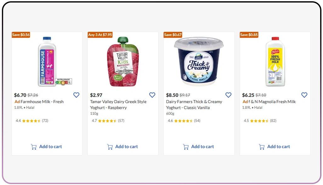 Optimizing Inventory Management for Reduced Wastage