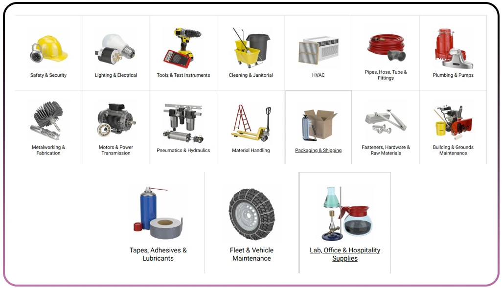 Strategies for Identifying Inventory Gaps and Inefficiencies