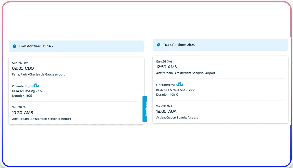 Evaluating Travel Route Performance Across Multiple Destinations