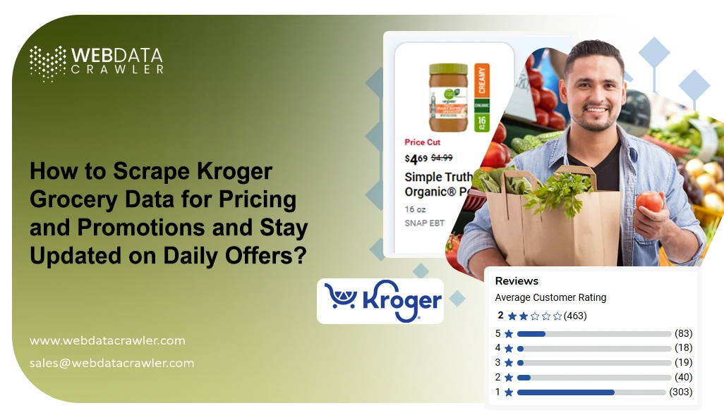 How to Scrape Kroger Grocery Data for Pricing and Promotions and Stay Updated on Daily Offers?