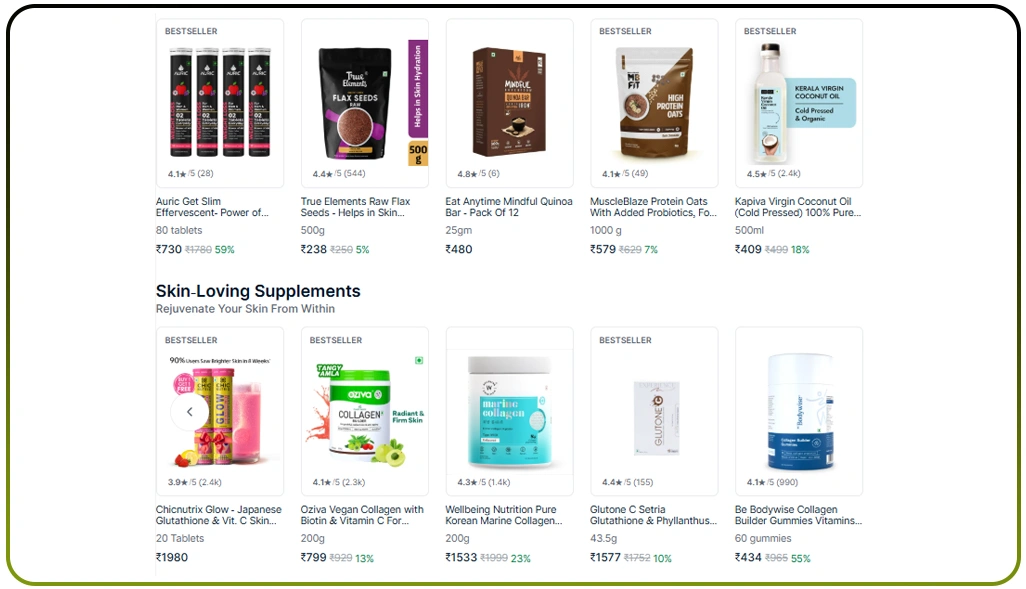 Improving Market Visibility Across Competing Sellers