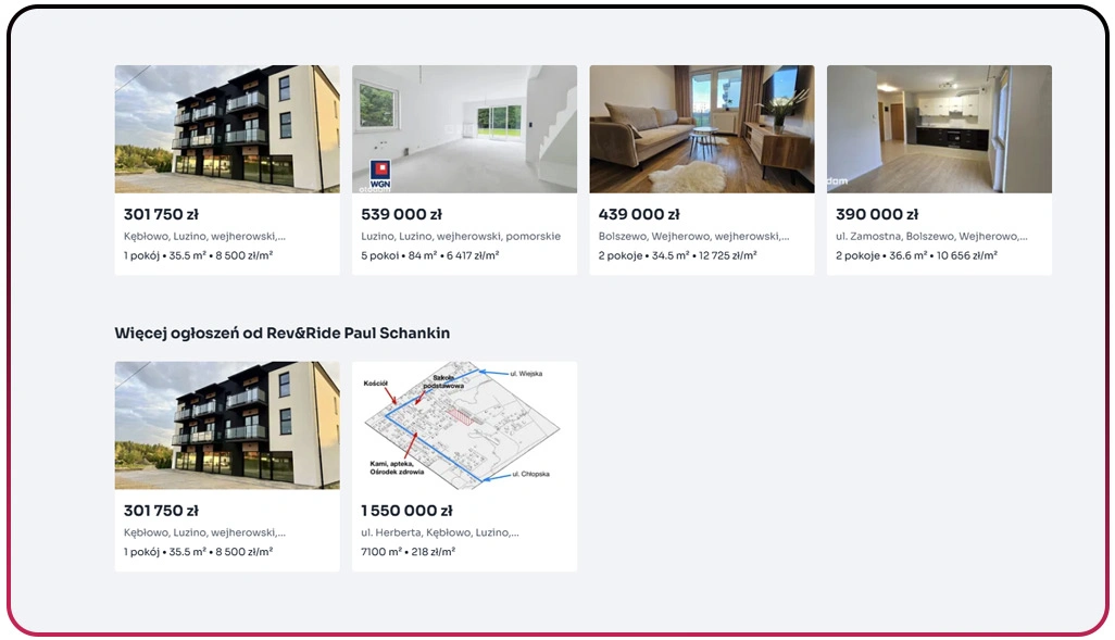 Converting Property Data Into Strategic Business Decisions