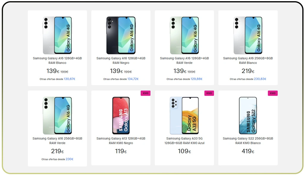 Streamlining Data Integration for Strategic Retail Planning
