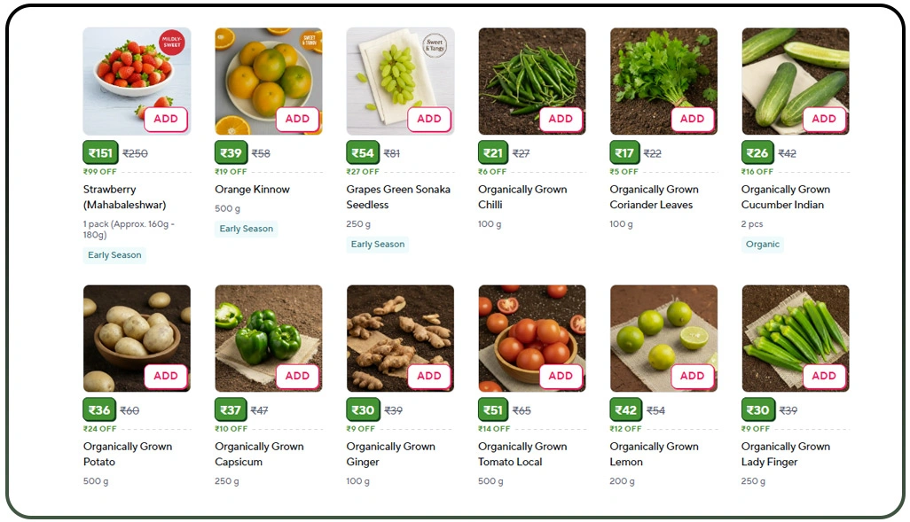 Building Structured Keyword Models for Local Product Categories
