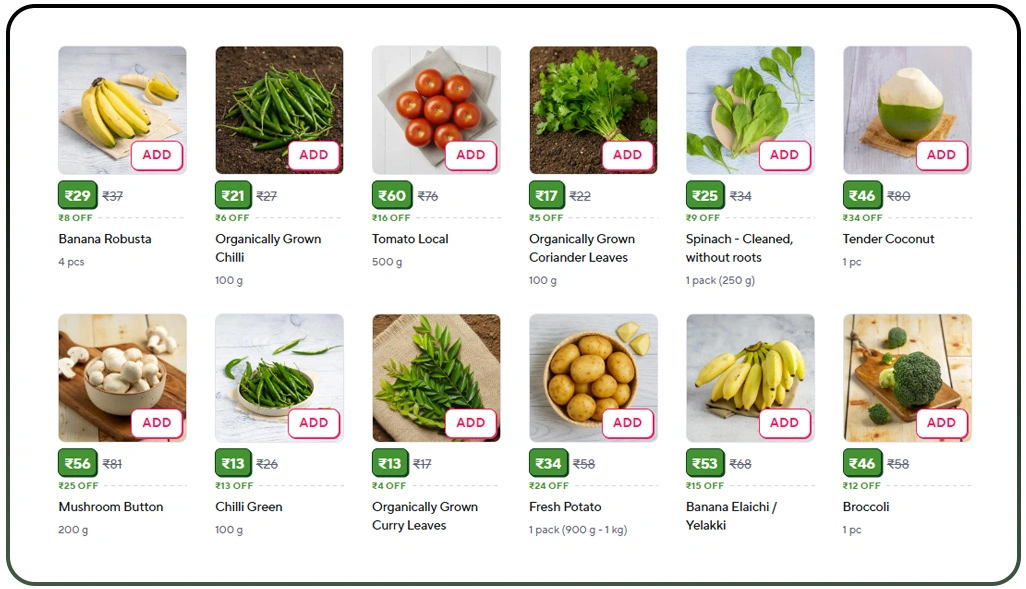Examining How Localized Search Patterns Shift Across Areas